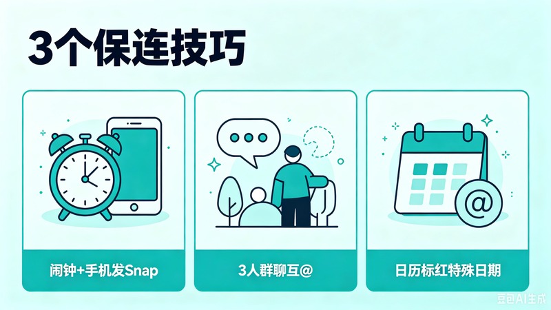 Streak保连技巧示意